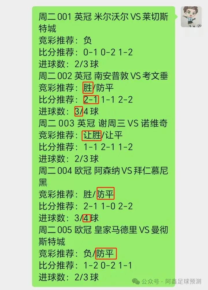 🌸重庆日报【澳门王中王100%的资料】_昨日5红4：今日7场硬菜：足球比分扫盘胜平负：意大利杯:亚特兰大VS佛罗伦萨！  第2张