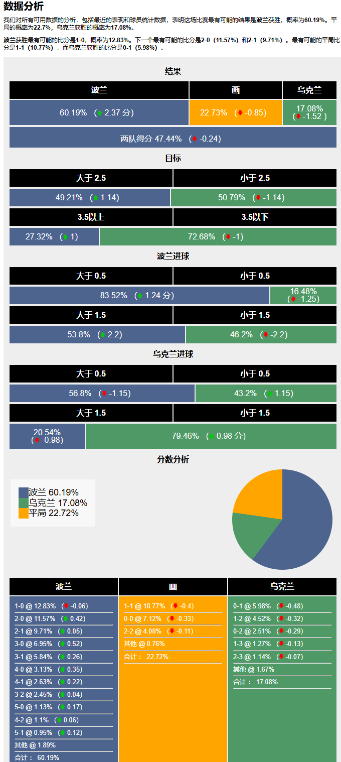 🌸奔流新闻【新澳门精准资料大全管家婆料】_4月21日足球预测解析：足总杯曼联+英超利物浦！  第2张