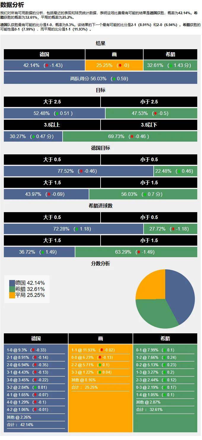 🌸中国青年网 【白小姐一肖一码今晚开奖】_3月26日足球预测解析：塔吉克斯坦 VS 沙特，塔吉克斯坦有望不败？  第2张