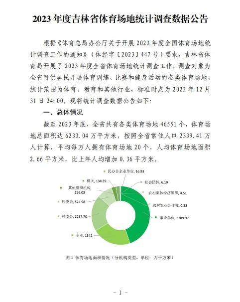 🌸渭南日报【2024澳门资料大全免费】_湖北京山市绀弩小学参加“体教融合杯”体育俱乐部篮球联赛荣获佳绩  第2张