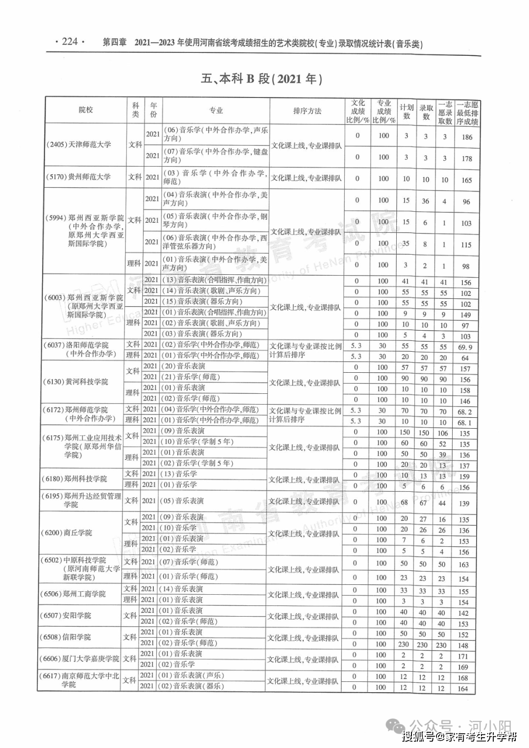 🌸中国新闻周刊【494949澳门今晚开什么】_全民健身丨体育夏令营 运动度暑期  第2张