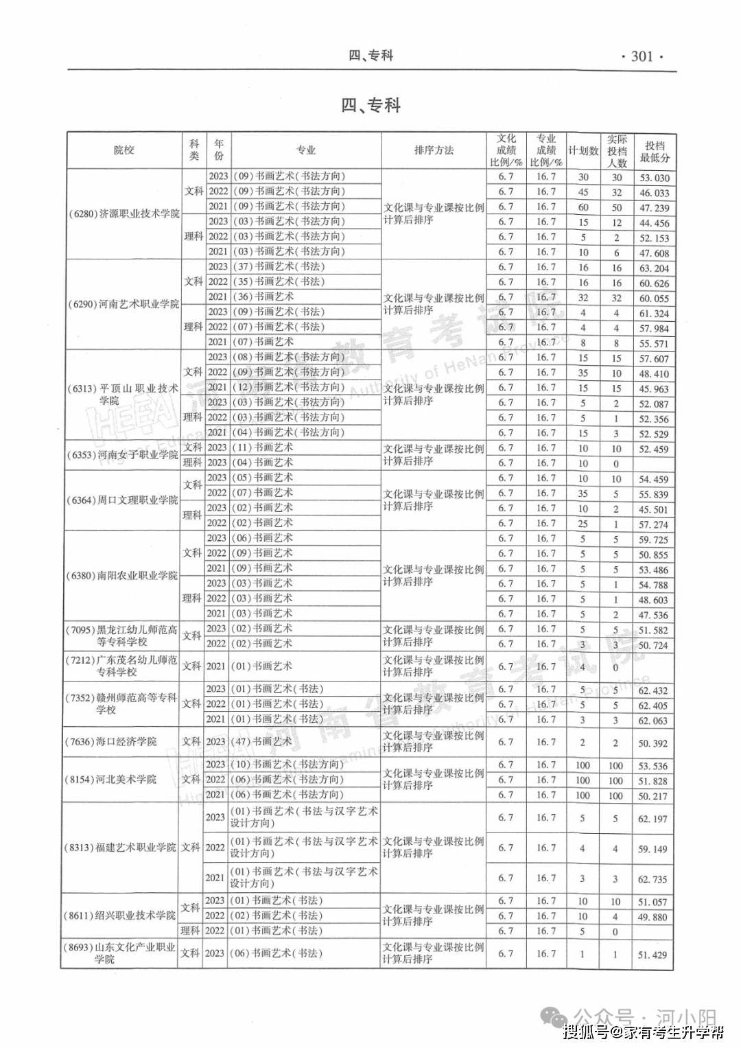 🌸界面新闻【2024澳门正版资料免费大全】_巴黎奥运会｜263金！中国体育代表团征战夏季奥运会奖牌数据全集  第2张