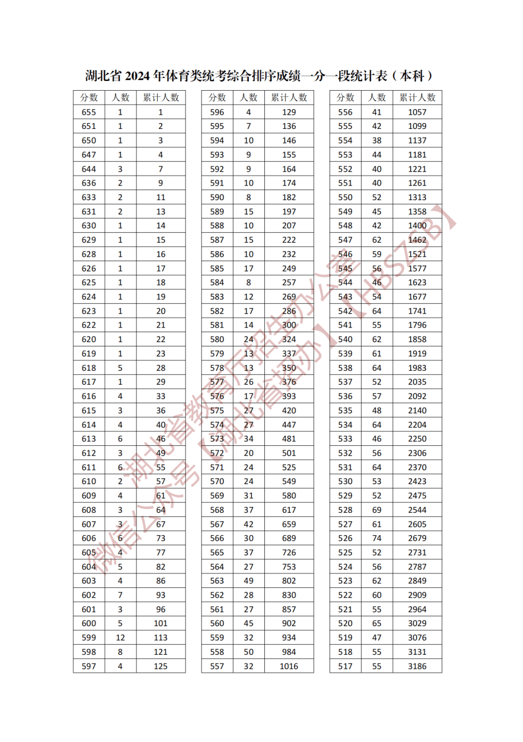 🌸新京报【新澳门一码一肖100精确】_北京体彩亮相88体育消费节 解锁夏日“打卡点”