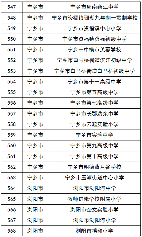 🌸西宁晚报【最准一肖一码一一子中特】_整治竞技体育“饭圈化”，必须斩断利益链条  第2张