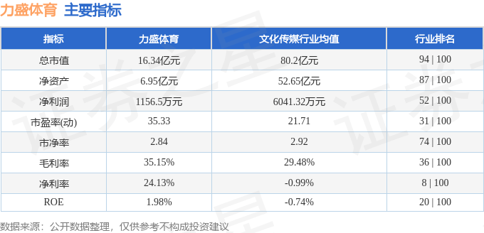 🌸新定西【2024澳门正版资料免费大全】_2024河北省体育消费季“体育赛事进景区进商圈”活动清单  第2张