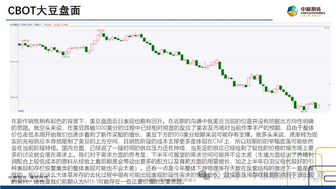 【长河报告】大豆、豆粕周度数据20240823：作物巡查结果偏好，美豆出口略有升温  第9张