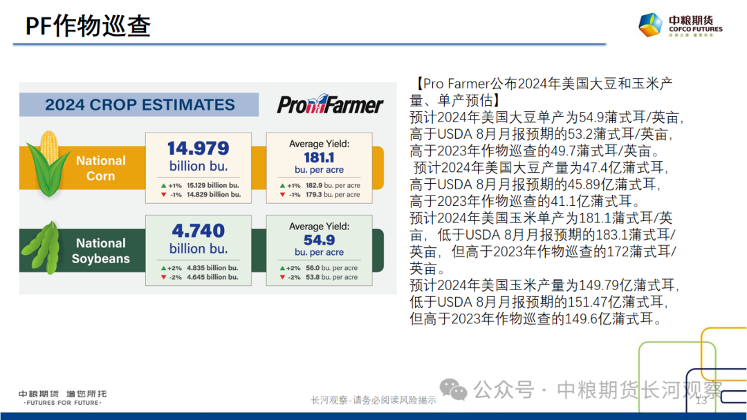 【长河报告】大豆、豆粕周度数据20240823：作物巡查结果偏好，美豆出口略有升温  第12张