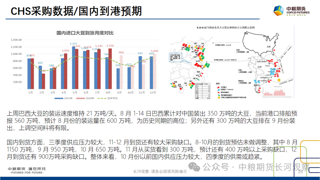 【长河报告】大豆、豆粕周度数据20240823：作物巡查结果偏好，美豆出口略有升温  第24张