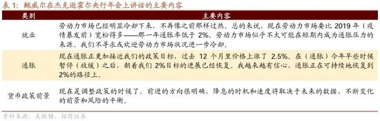 招商策略：ETF大幅流入A股的结构以及美联储首次降息后的A股表现  第9张