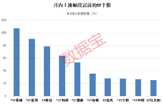 涨近480%，这只股42天38个涨停！苹果押注AI手机大受欢迎，PCB个股晒出亮眼成绩单  第2张