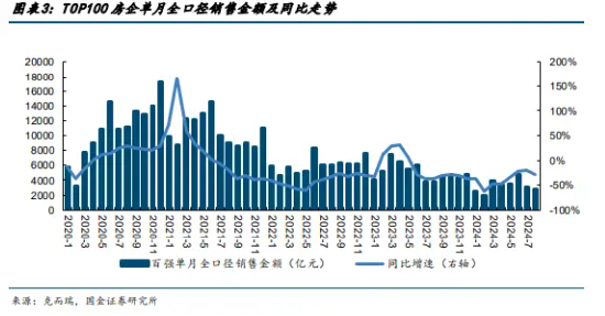 重磅消息突至，资金闻讯而动，地产ETF（159707）单日净流入751万元！若存量房贷利率下调，影响如何？  第3张