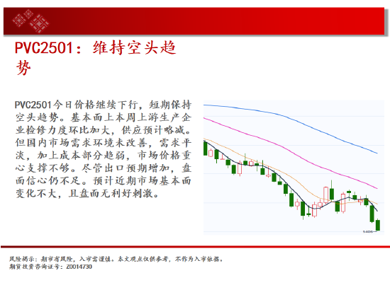 中天期货:原油区间下沿争夺 螺纹预期落空继续回落  第17张