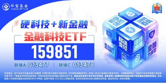 恒银科技午后直线封板，金融科技ETF（159851）拉涨1.62%冲击三连阳！金融信创进程加快，边际景气度提升  第2张