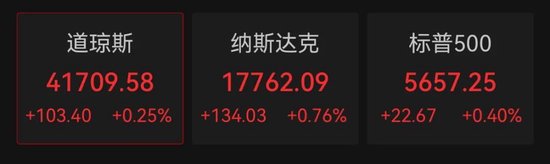 定了！美联储罕见降息50个基点，鲍威尔透露重磅信号！如何影响全球资产？  第3张