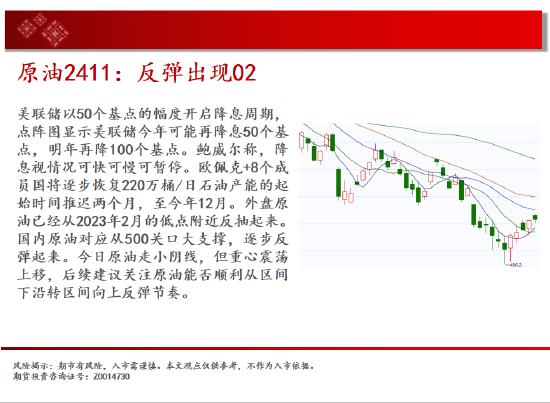 中天期货:白银降息落地继续反弹 纯碱地位震荡  第4张