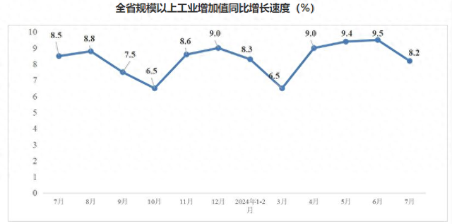 一年新增近百万人才，“底子薄”的安徽做了什么？