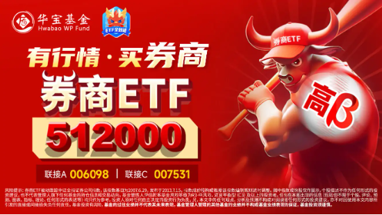 “旗手”狂飙，5股涨停，“券茅”涨逾10%！券商ETF（512000）午后进一步拉升涨5.5%！  第3张