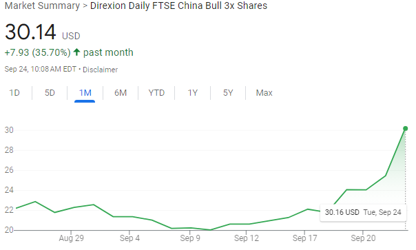 中国资产全面爆发！多家外资机构发声，大摩：A股或跑赢新兴市场