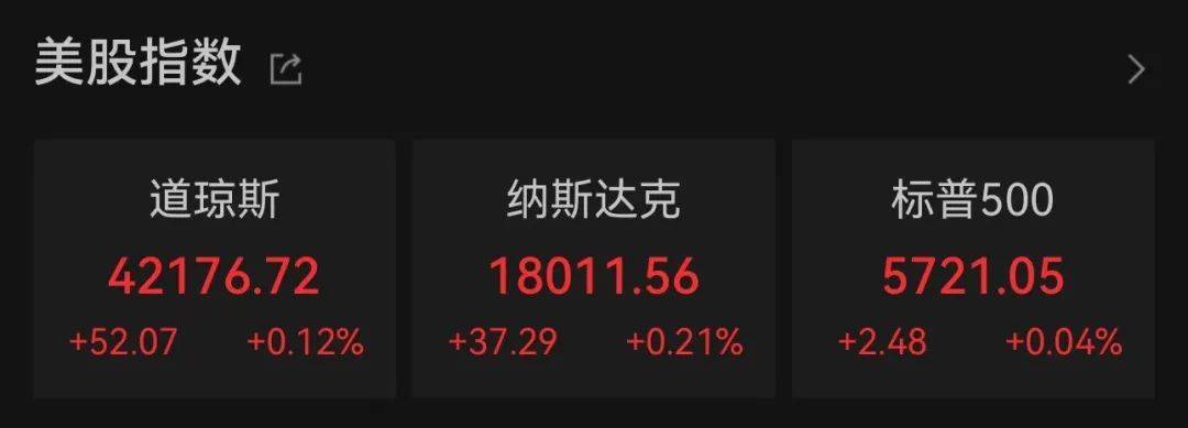 深夜，中概股暴涨！A50指数猛拉，3倍做多富时中国ETF涨超20%！