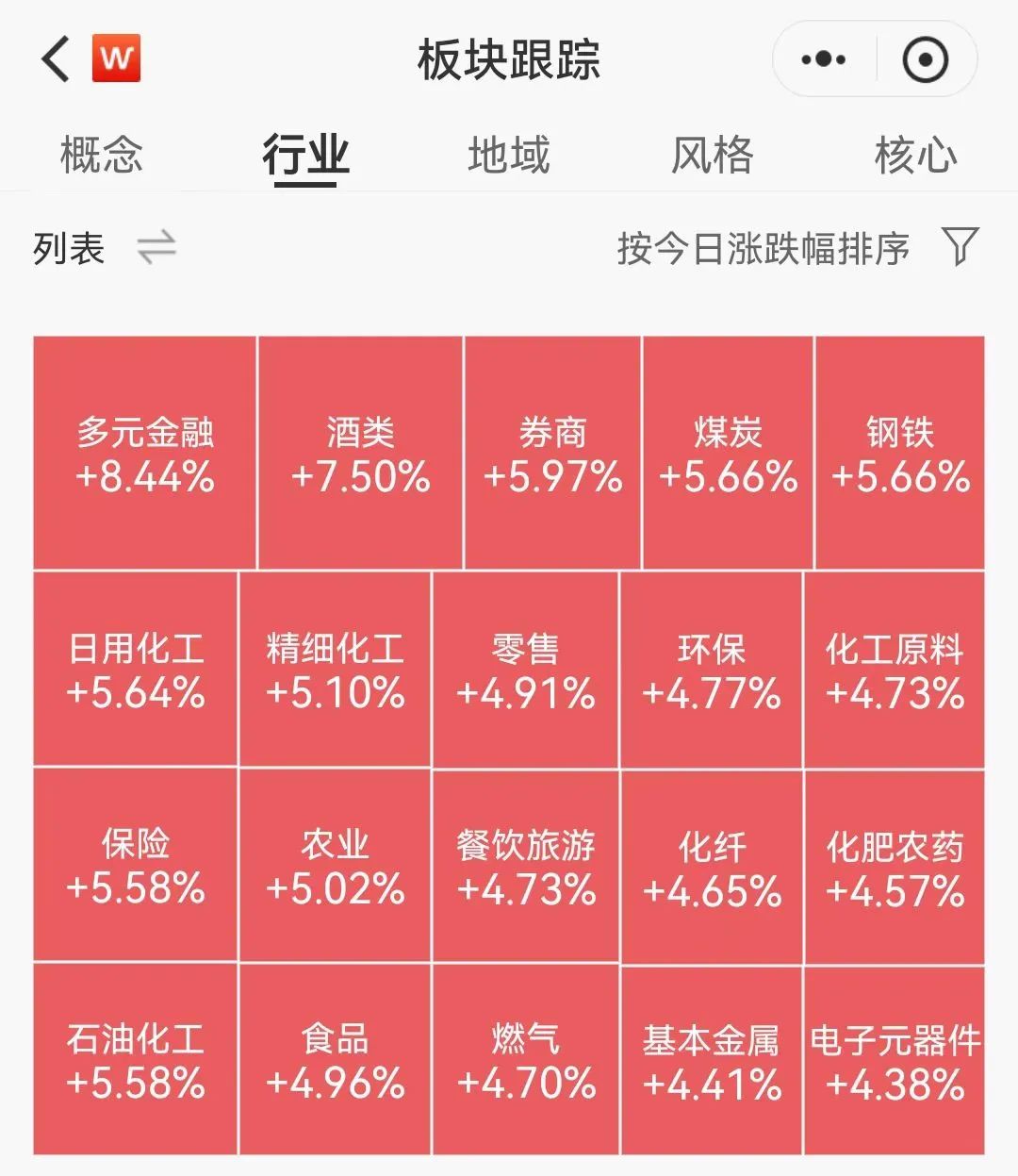 重大信号！全球资金涌入中国资产  第2张