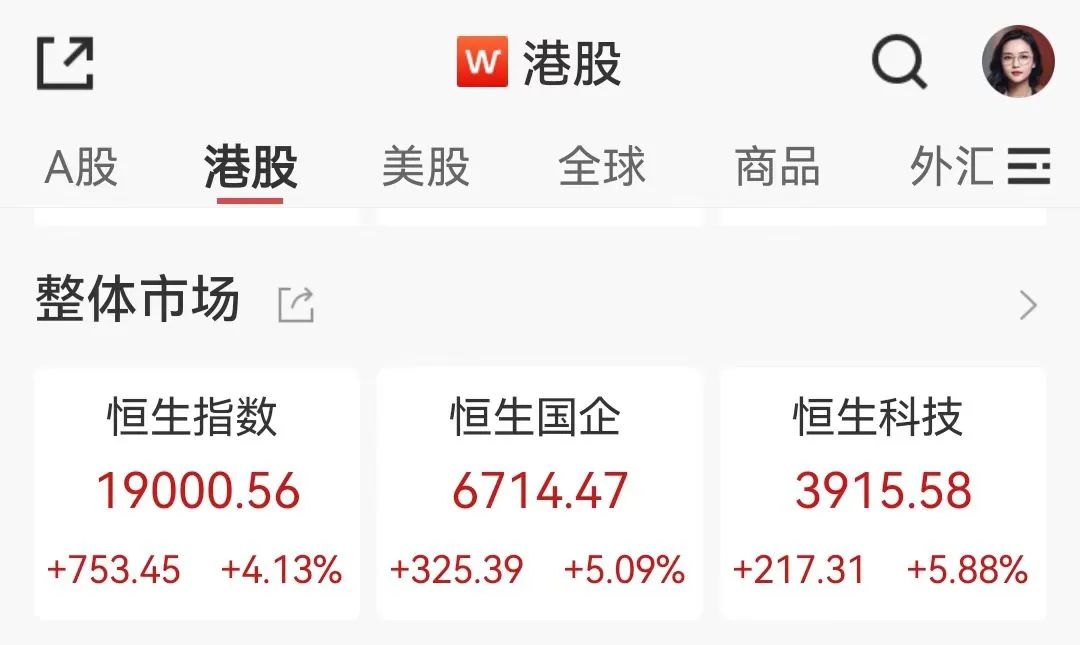 重大信号！全球资金涌入中国资产  第4张